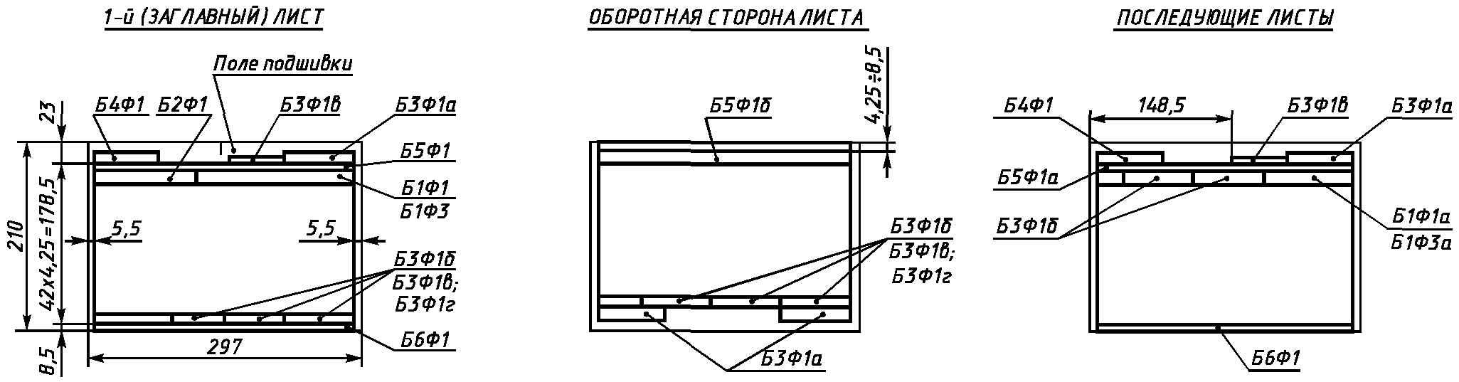 Технологическая карта основная надпись