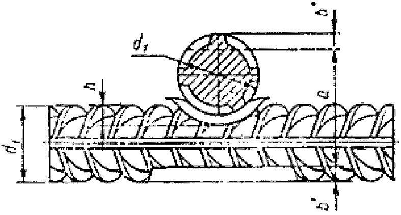 Соединение к3. Соединение к3. Сварной стык арматуры 25. Сварка арматуры с23-рэ. Соединение к3.