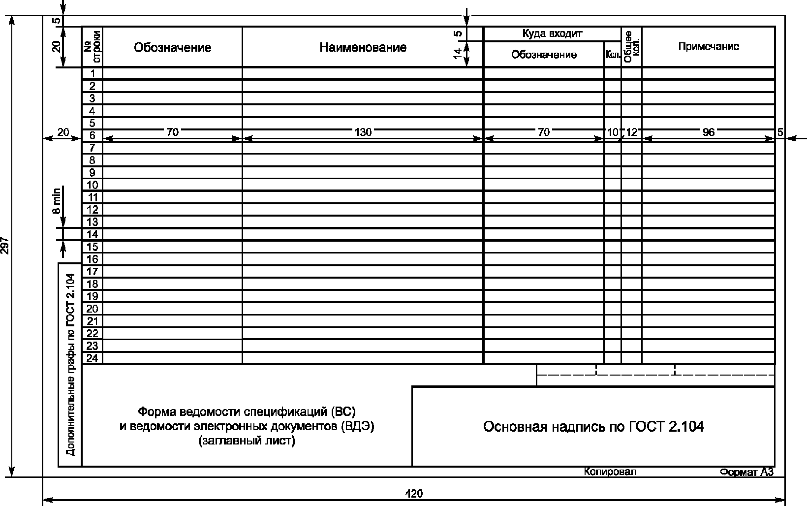 Текстовая документация к схеме называется