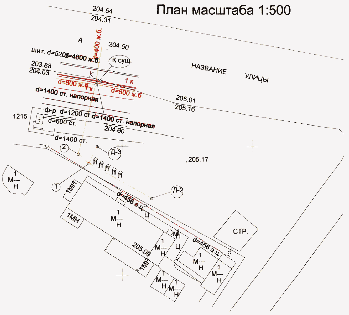 Бизнес план геодезия