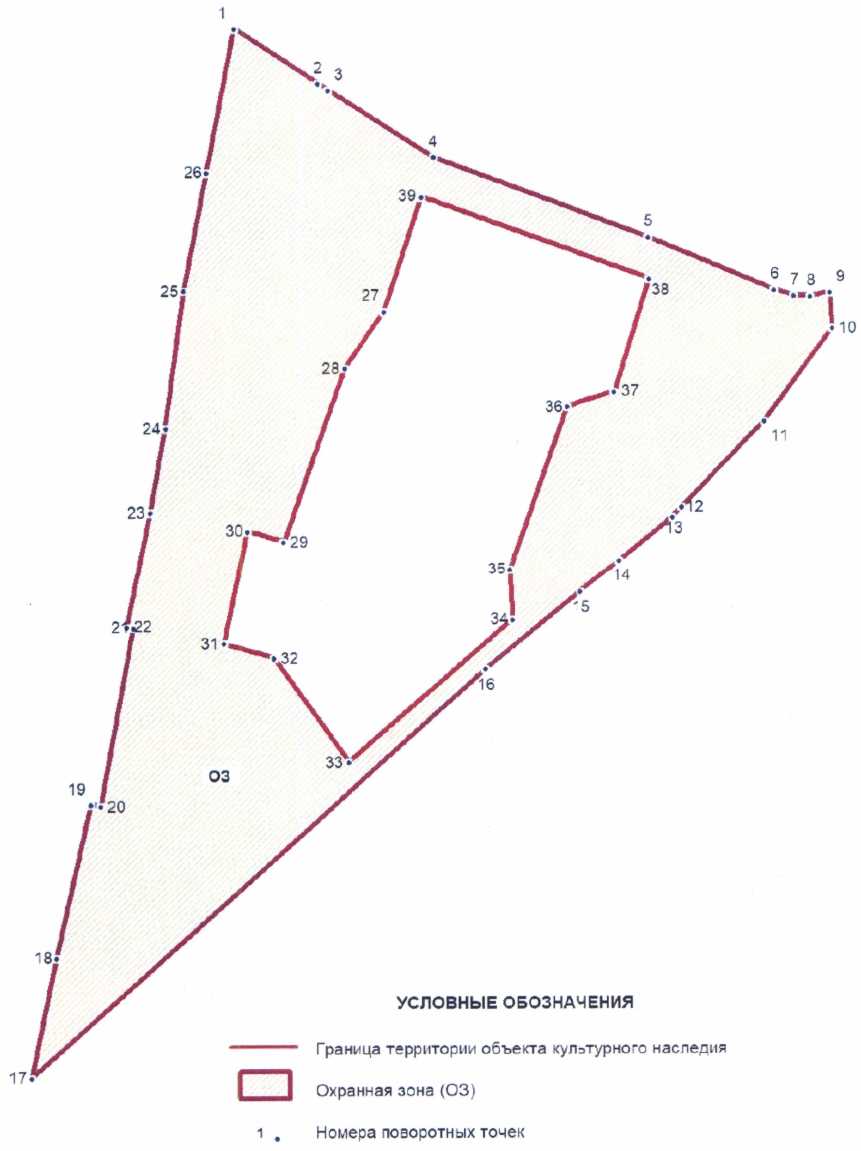 Установлении границ территории объекта культурного наследия