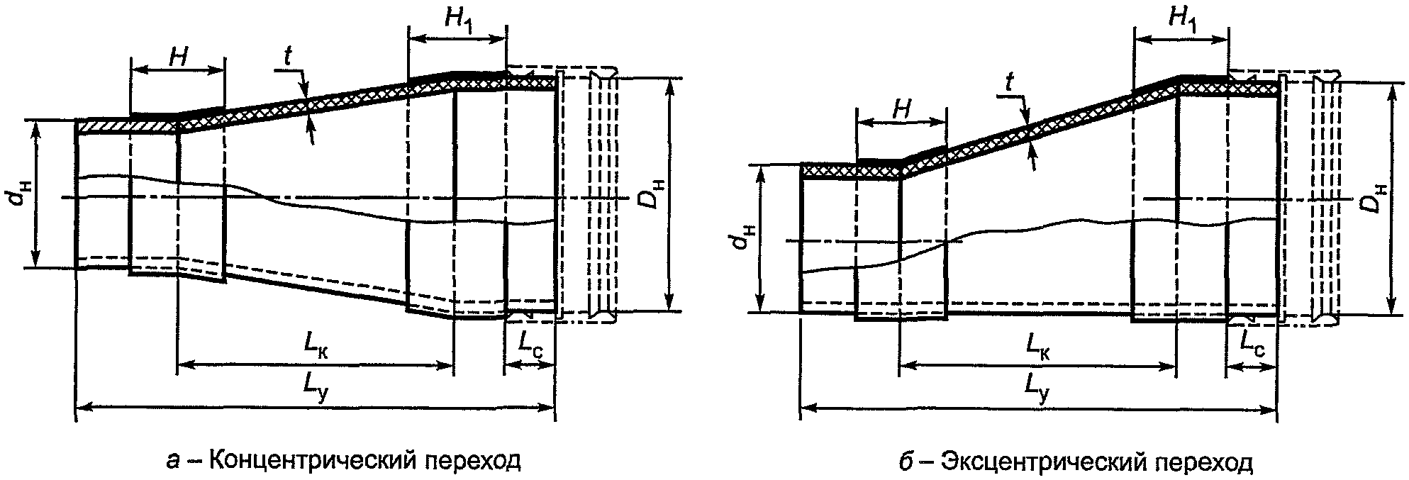 Как сделать переход. Переход эксцентрический чертеж. Эксцентричный переход чертеж. Концентрический и эксцентрический переход. Эксцентричные переходы трубопроводов.