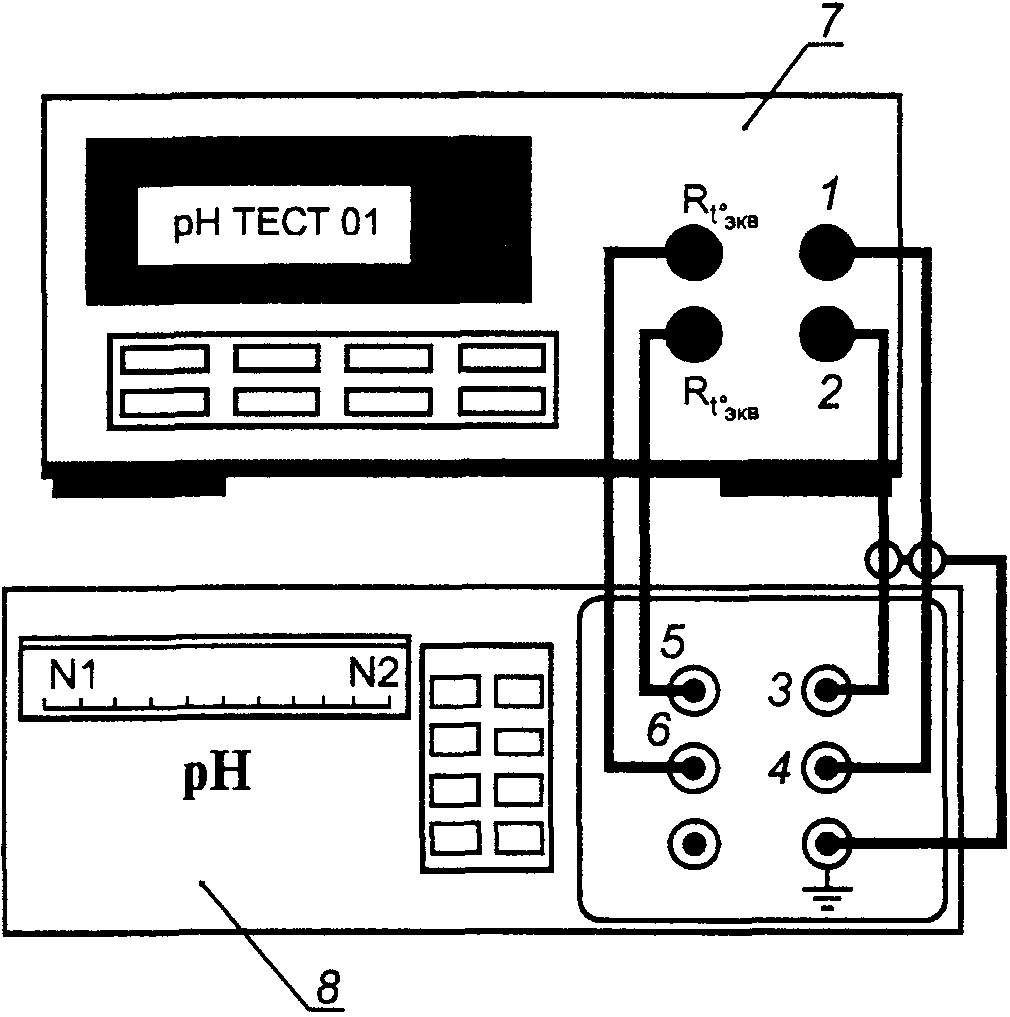 Измерительная цепь прибора. Иономер ЭЦ-01. Компаратор компьютерный РН-тест 01. Методика поверки PH метр. Государственная схема поверки PH-метра.