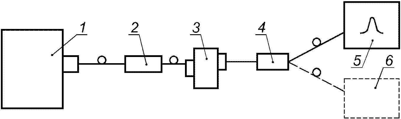 На рис 1 приведена схема установки