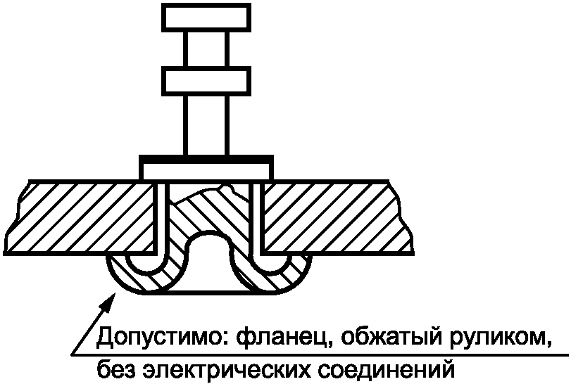 Развальцевать на чертеже гост