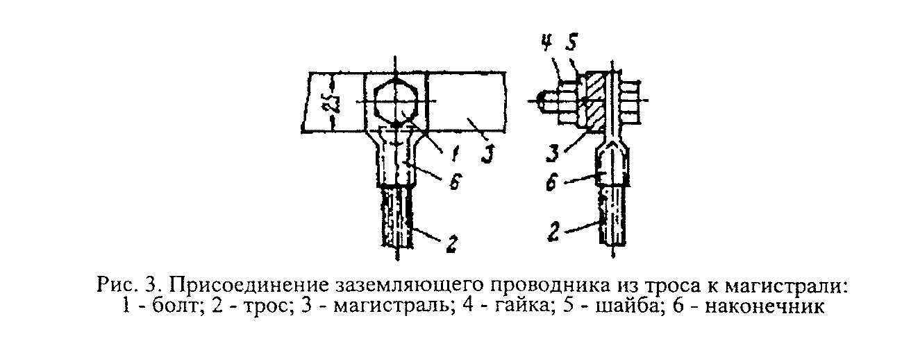 Проводник чертеж. Схема болтового соединения заземления. Болтовое соединение шины заземления. Болтовое соединение провода заземления. Присоединение проводника к шине заземления.