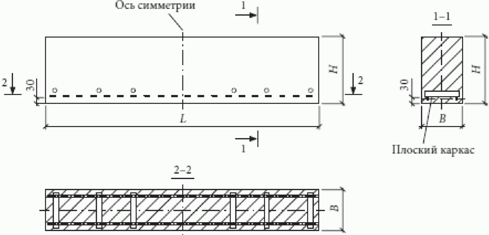 Сп 255.1325800 статус. Полистиролбетон перемычки. Армирование полистиролбетонных блоков. ППБ перемычки полистиролбетонные сечение. Планарная перемычка.