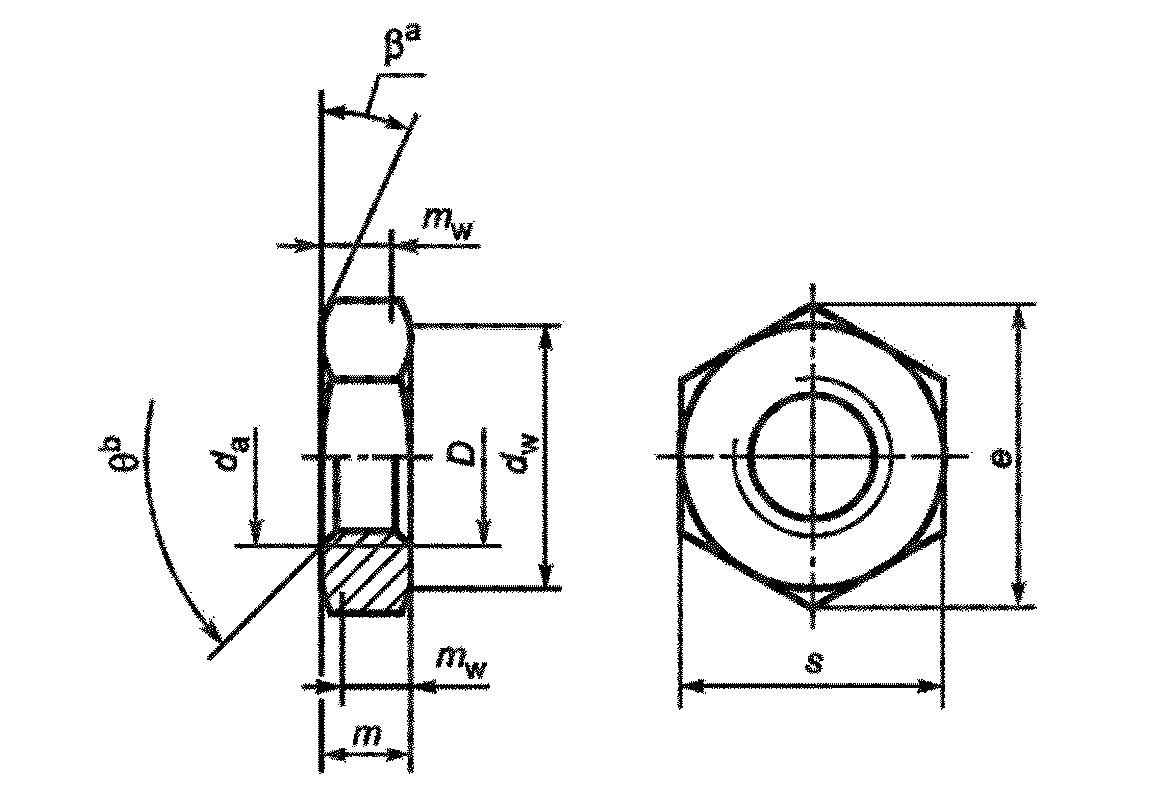 Гайка шаг резьбы. Гайка ISO 4035. Гайка ГОСТ ISO 8675. Гайка ГОСТ ISO 4035. Гайка шестигранная низкая ГОСТ ISO 4035.