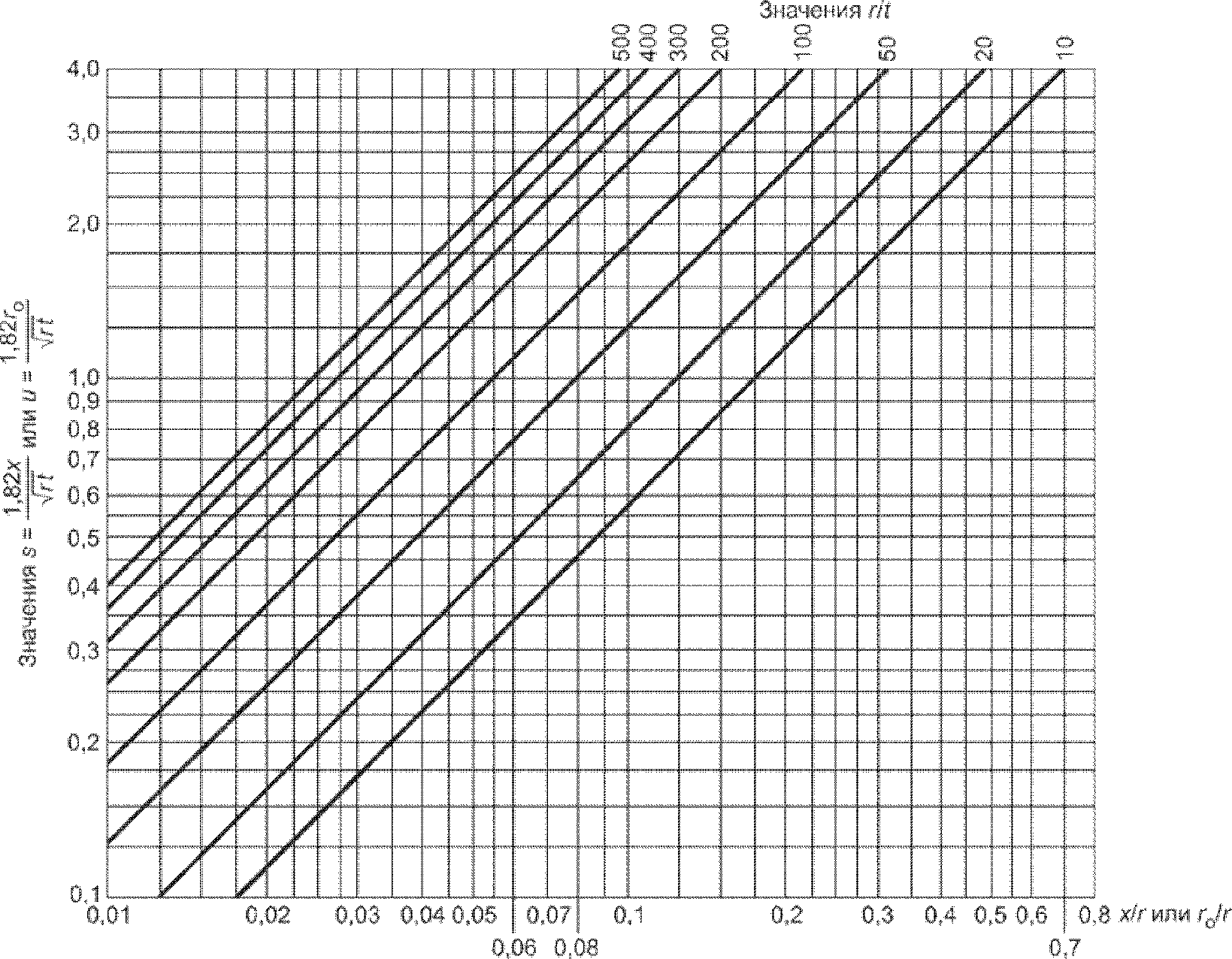 24 график. EVL 24/24 график.