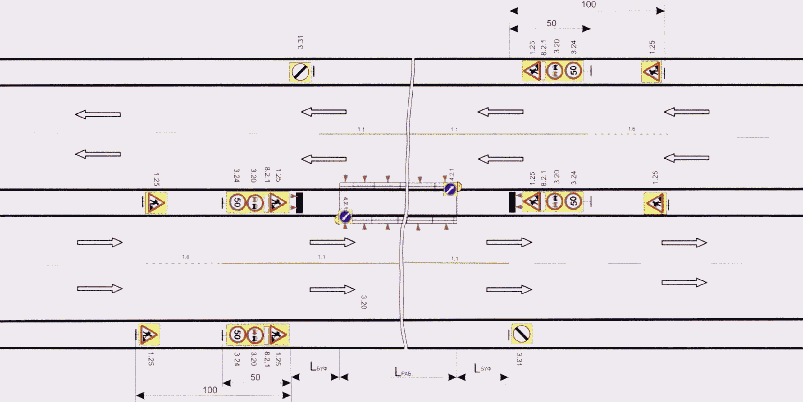 Схема расстановки знаков при дорожных работах на проезжей части в городе