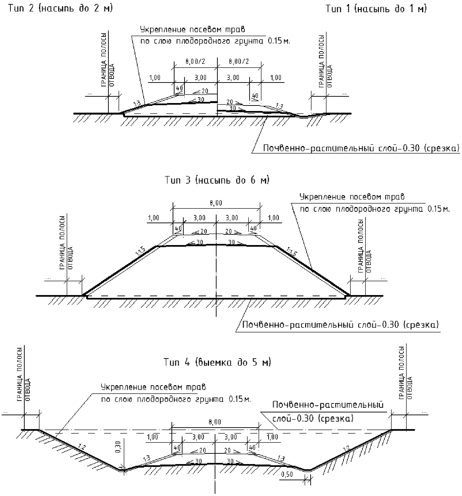 Насыпь это. Поперечный профиль земляного полотна 3 категории дороги. Поперечный профиль земляного полотна 3 категории. Поперечник земляного полотна автомобильной дороги. Типовые поперечники земляного полотна автомобильных дорог.