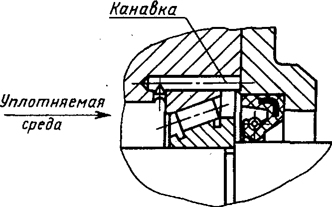 Как выглядит манжета на чертеже