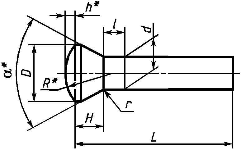 Полупотайная головка винта чертеж