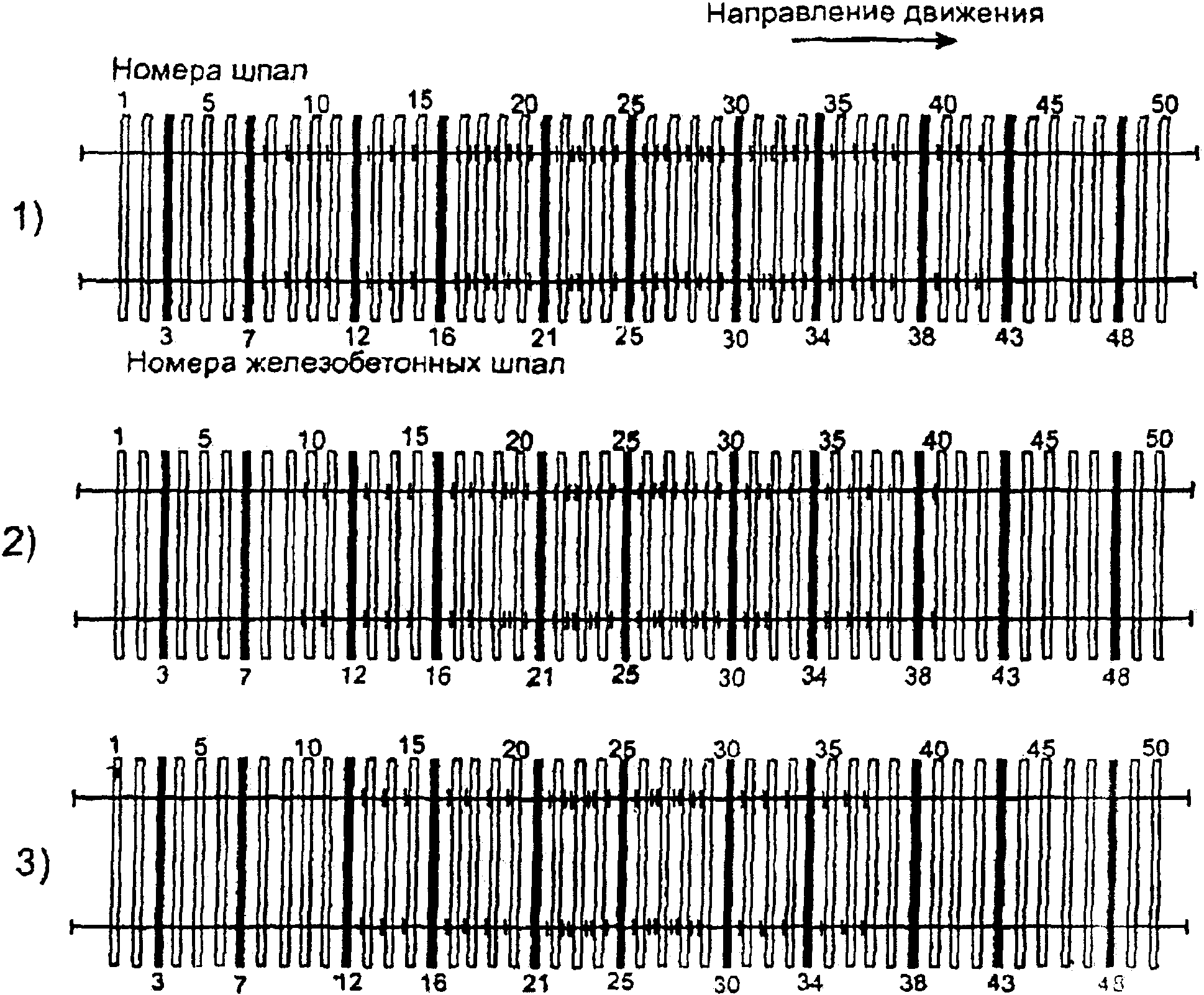 Раскладка шпал эпюра 1840