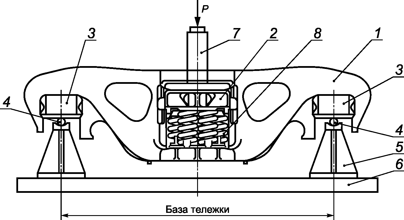 Приспособлением 8. Приспособление для испытания балки надрессорной тележки мод. 18-9999. Фрикционный Клин тележки 18-100. Чертеж Клина тележки 18-100. Стенд для разборки тележек грузовых вагонов модели 18-100.