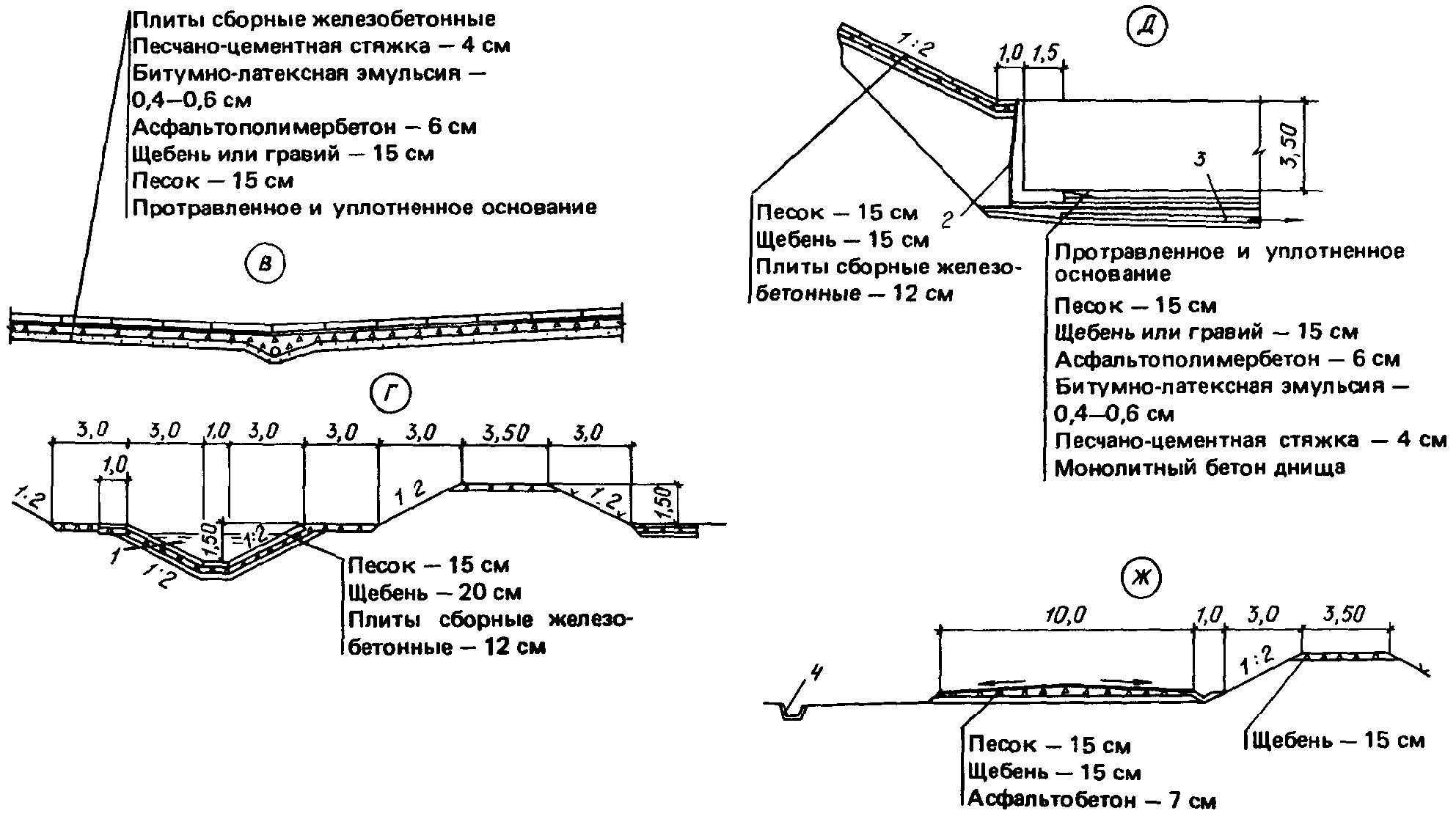 Нагорная канава проект - 86 фото