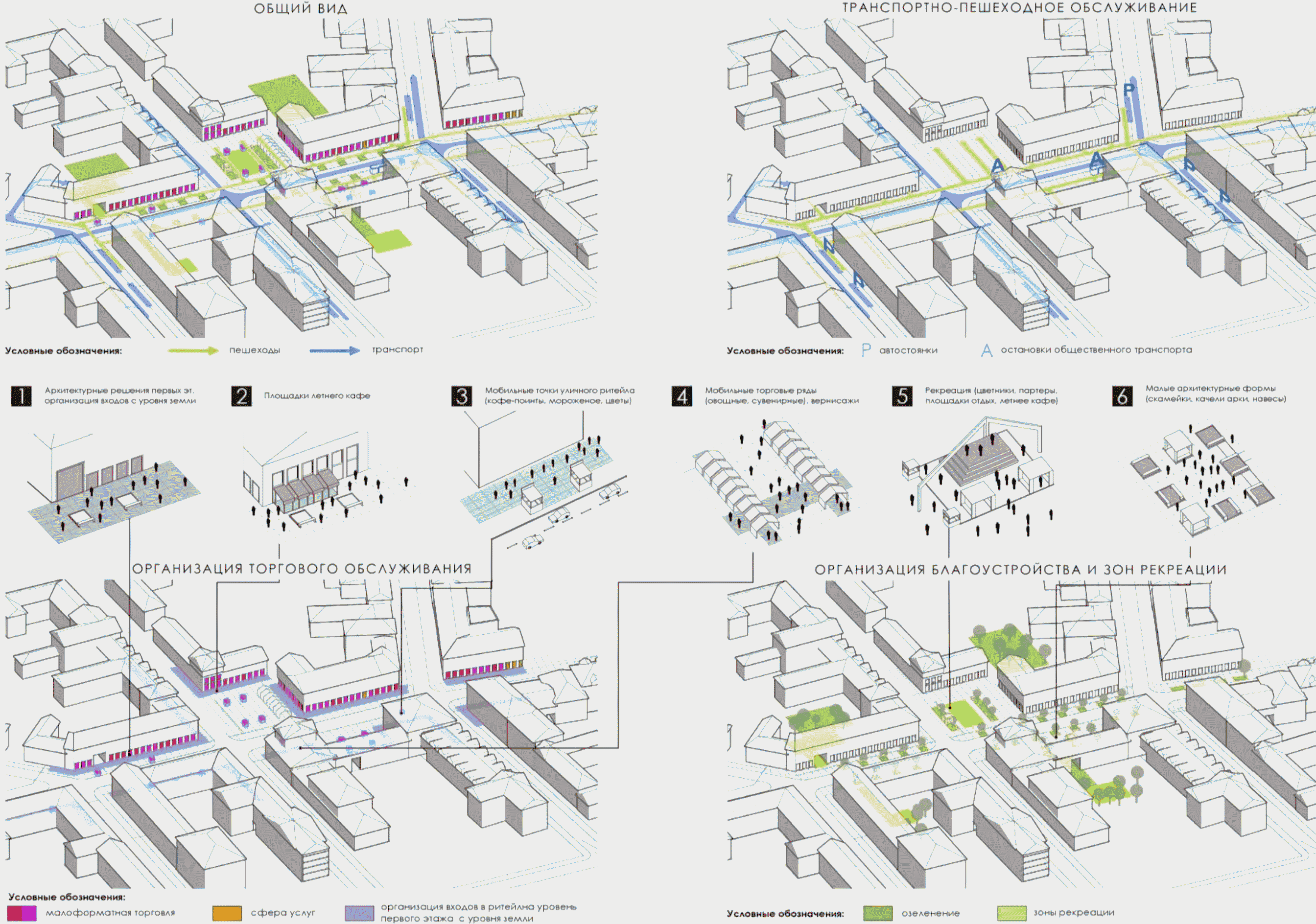 Транспортно пешеходная схема архитектура