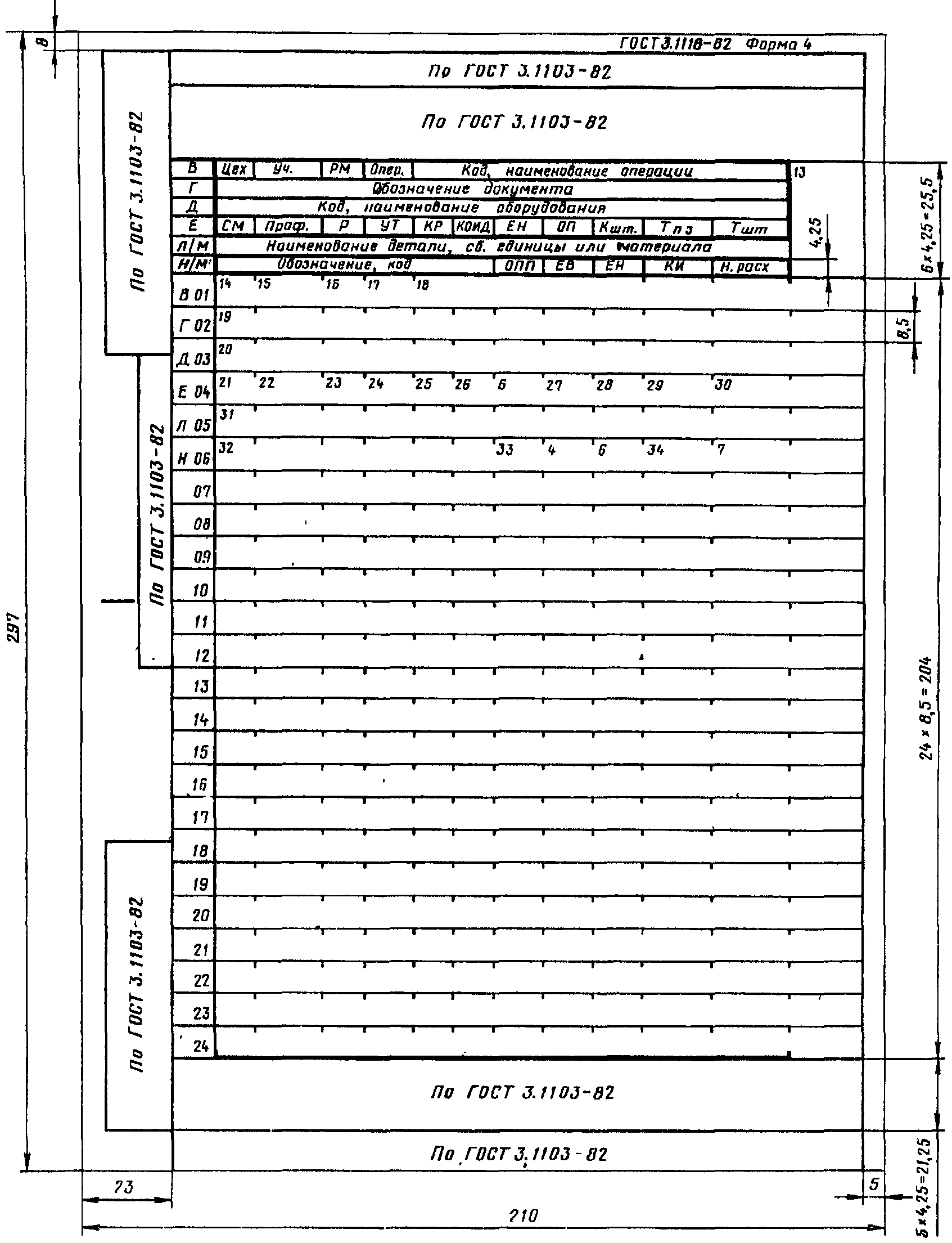 Технико нормировочная карта ржд