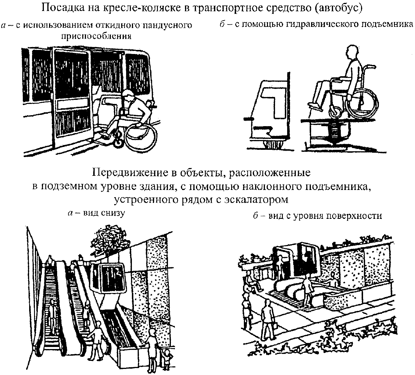 Сп правила проектирования