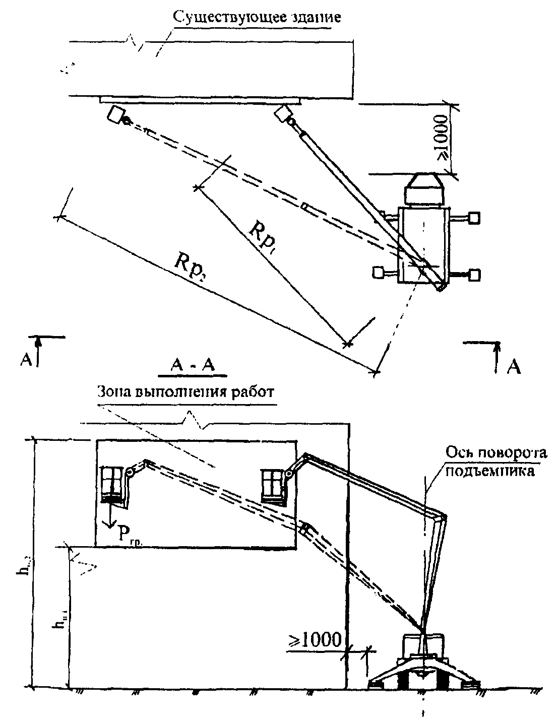 Технологическая карта подъемник