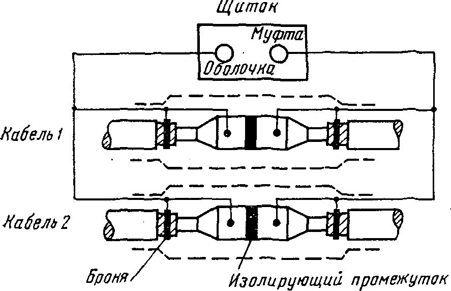 Схема стп метрополитена