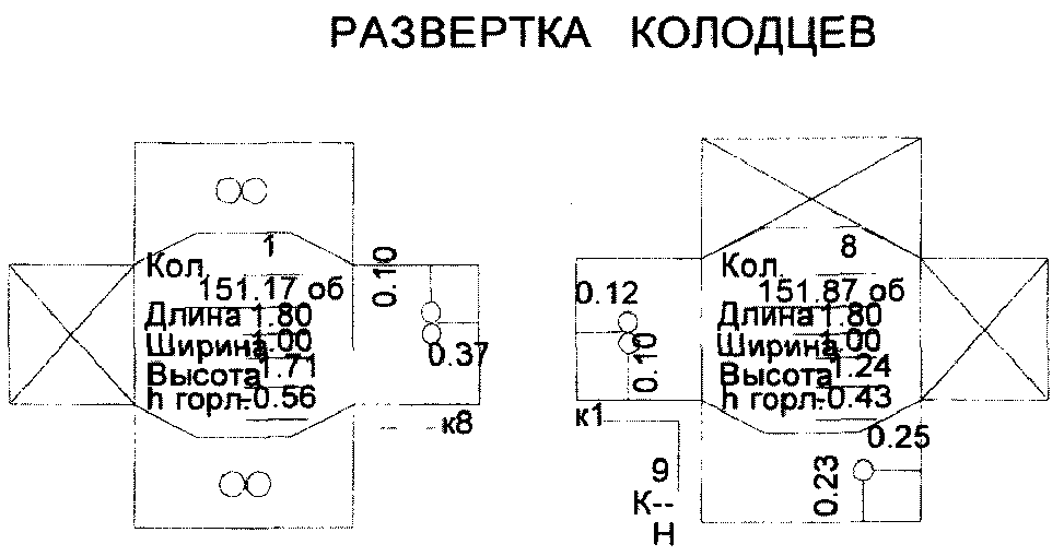 Сп 126 геодезические работы