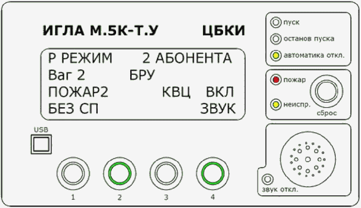 Режим р