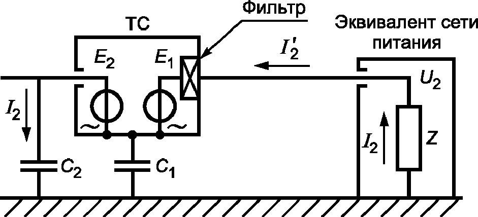 Экранирование на схеме - 98 фото