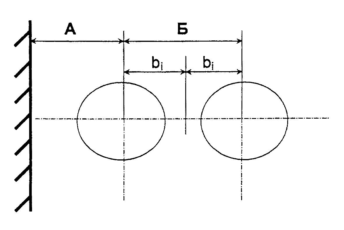 Расстояние между осями трубопроводов