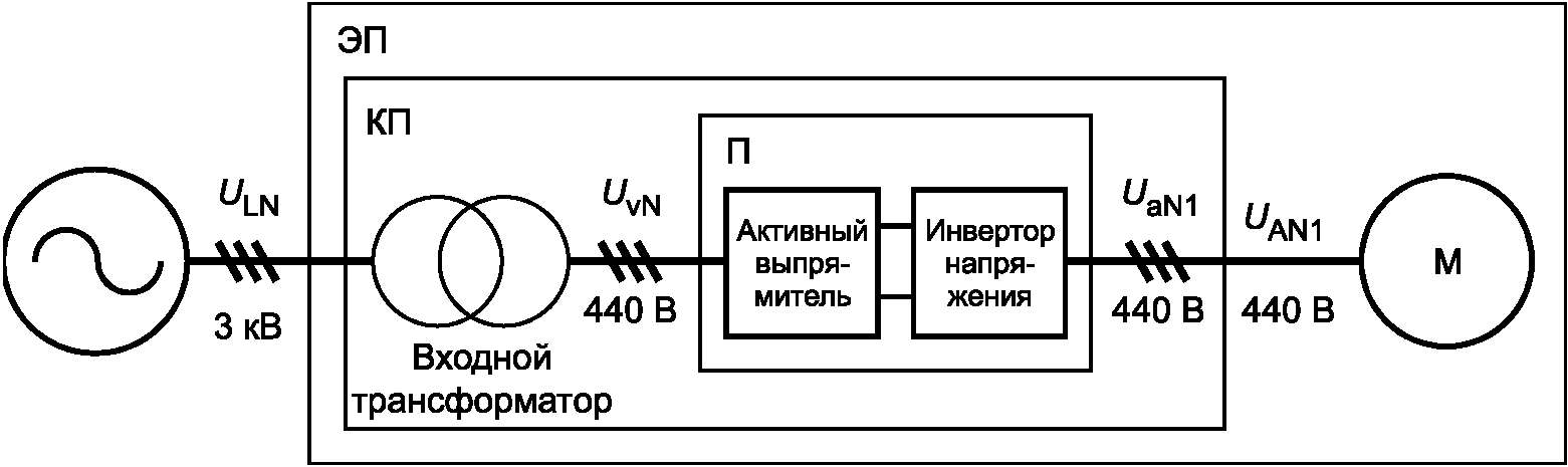 Электропривод эп1 схема