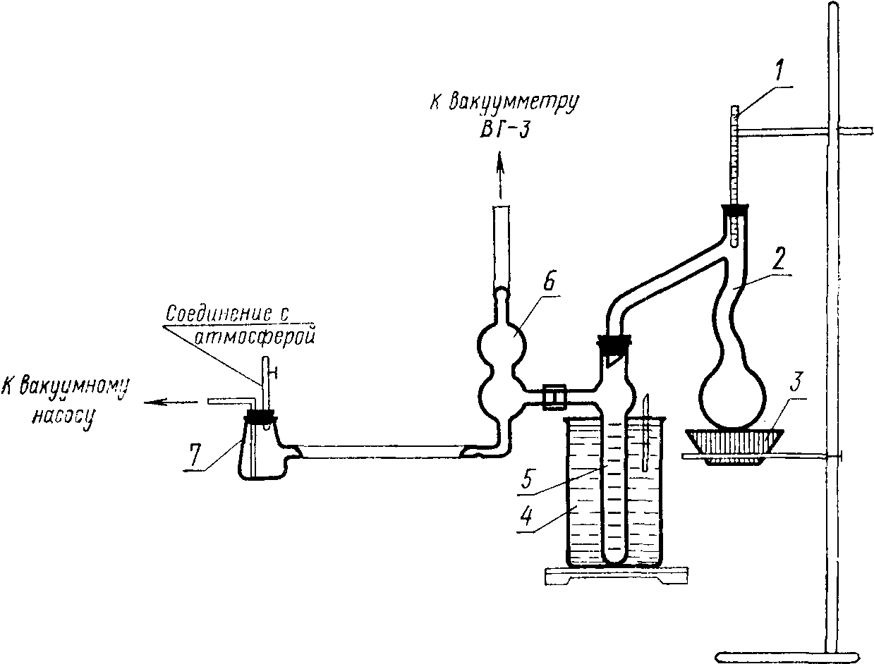 Перегонка воздуха в промышленности. Парафин перегонка нефти. Отгонка под вакуумом. Перегонка под вакуумом установка. Прибор для перегонки в вакууме схема.