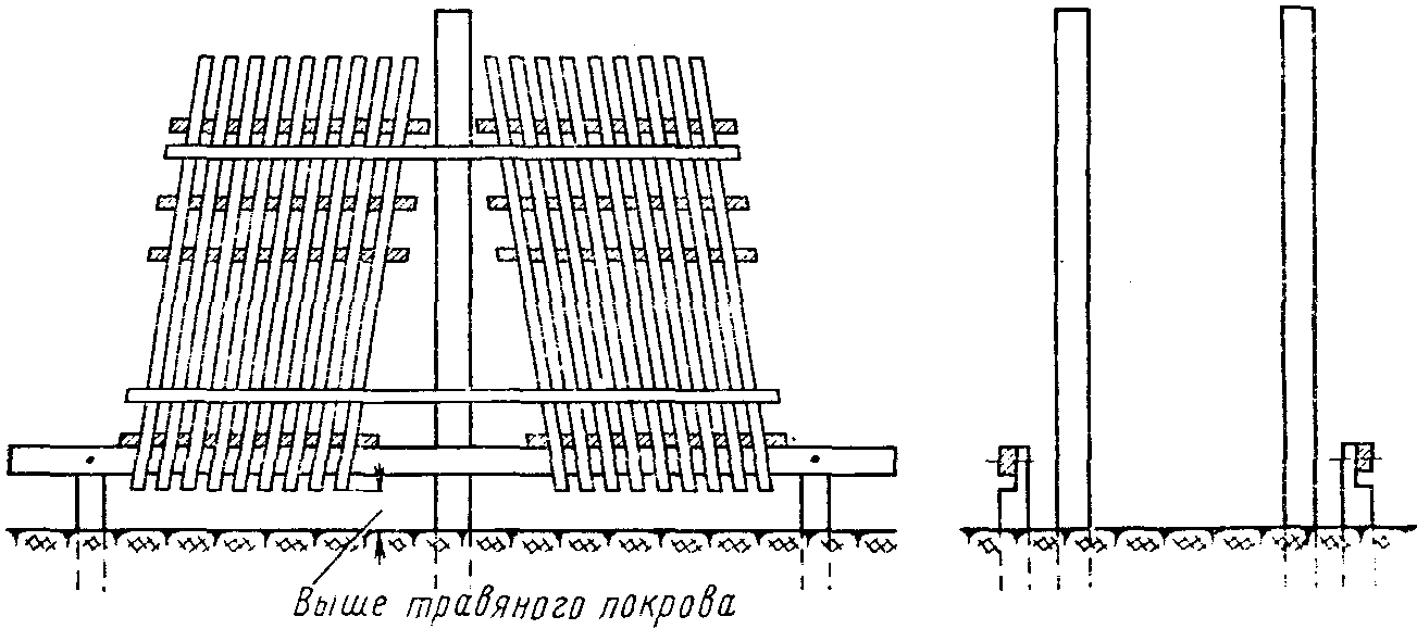 Схема складирования арматурных каркасов