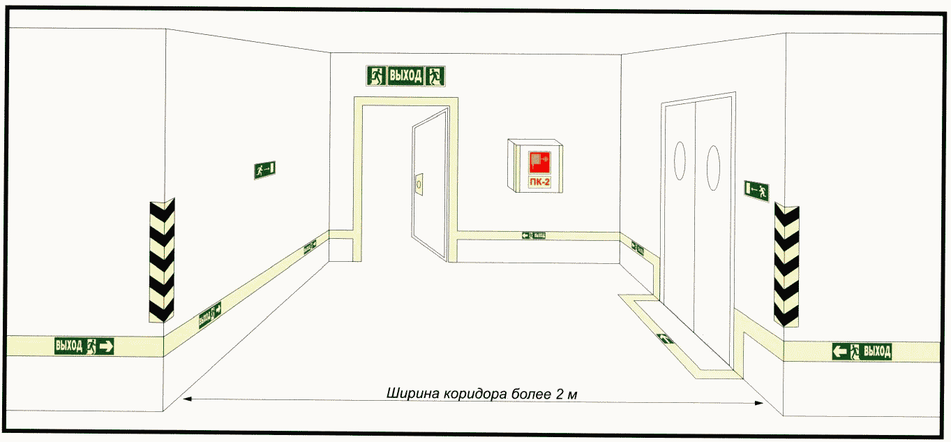 Высота розетки в коридоре от пола