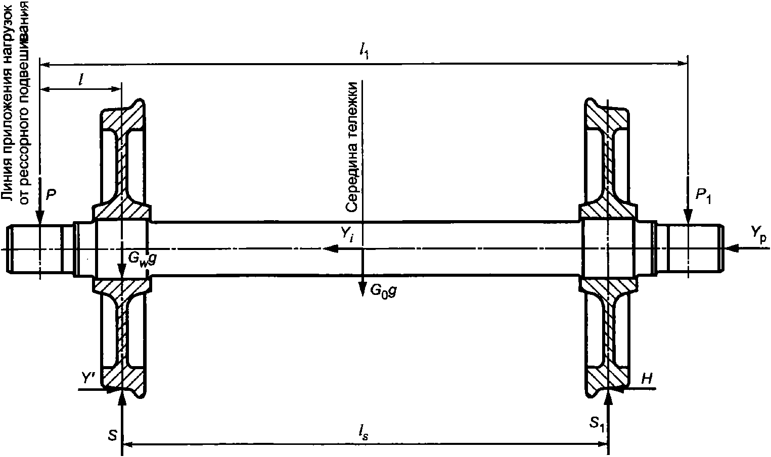 Чертеж колесная пара тгм 4