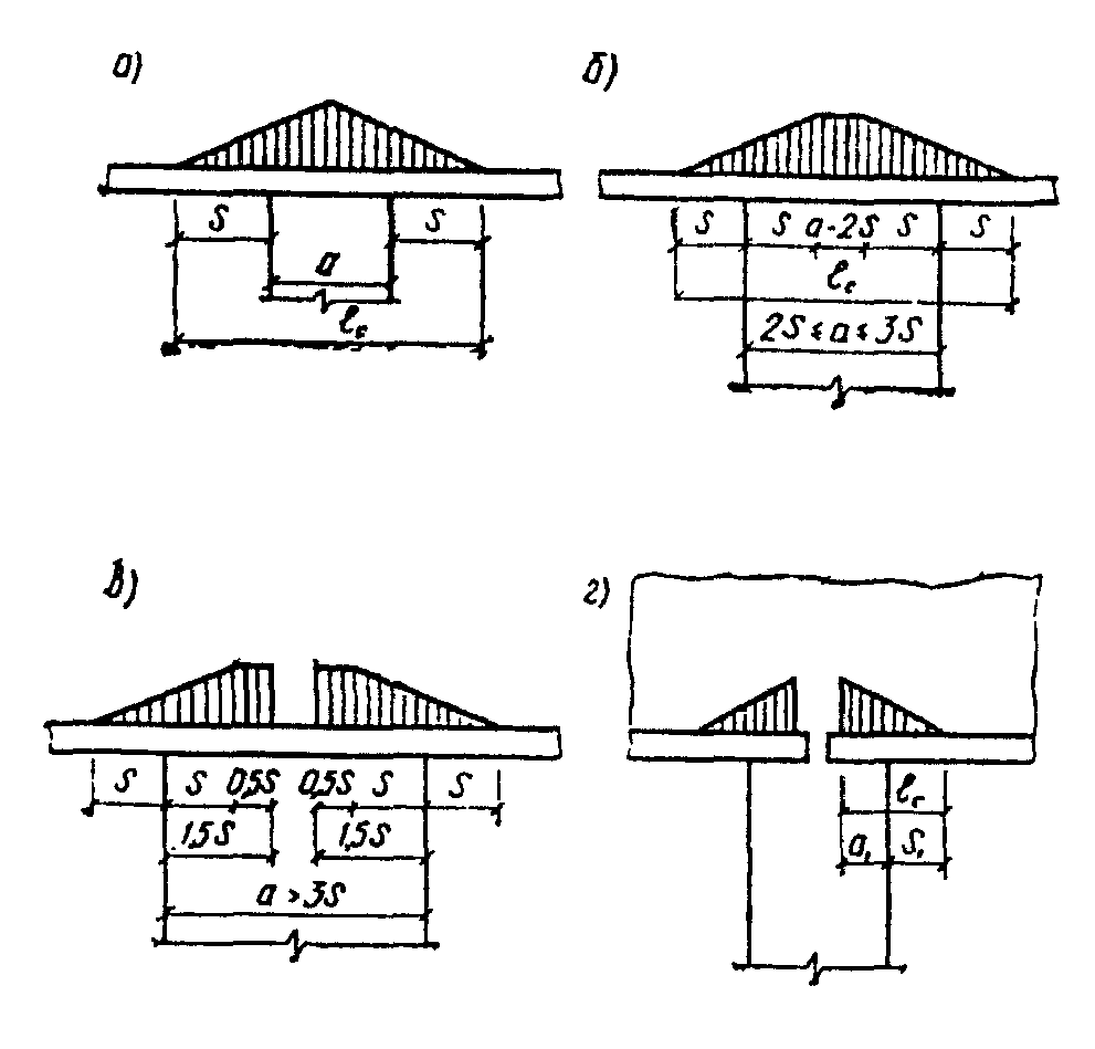 Снип ii 22 81 каменные конструкции