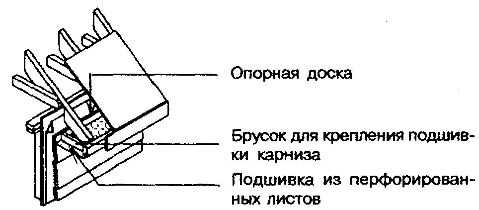 СП 31-105-2002. СП 31-105. Оформление проемов по СП 31-105. СП 31.105.2002 таблица 7.2.