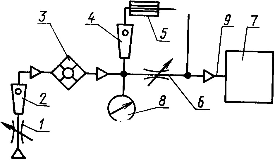 Принципиальная схема ротаметра