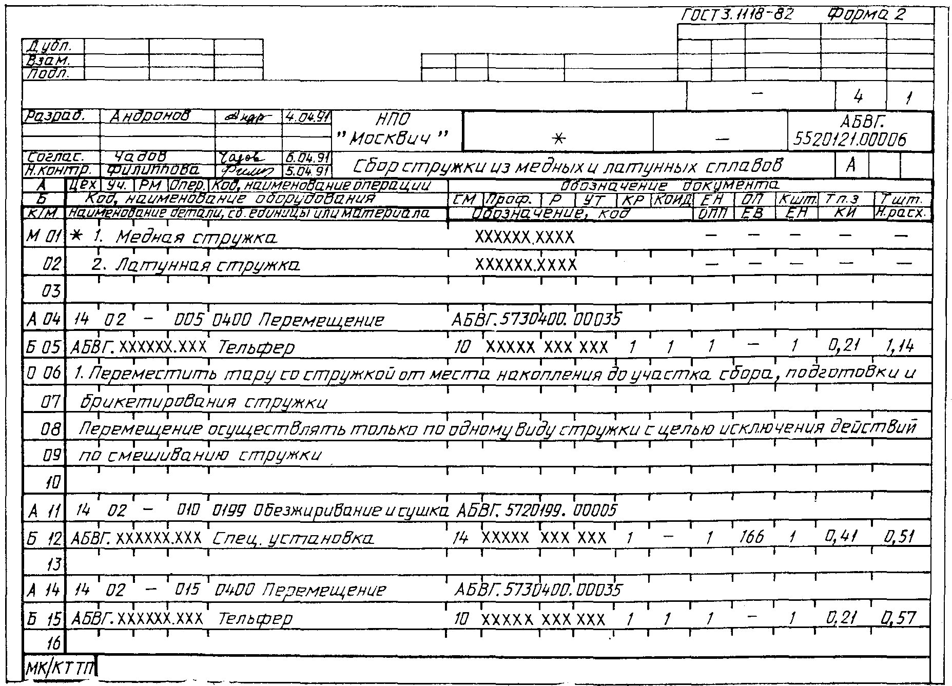 Технико нормировочная карта образец