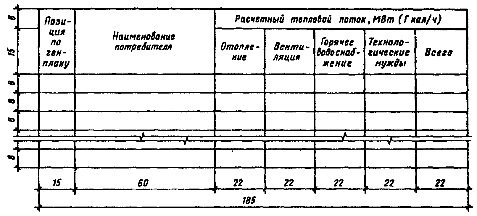 Что такое марка чертежей