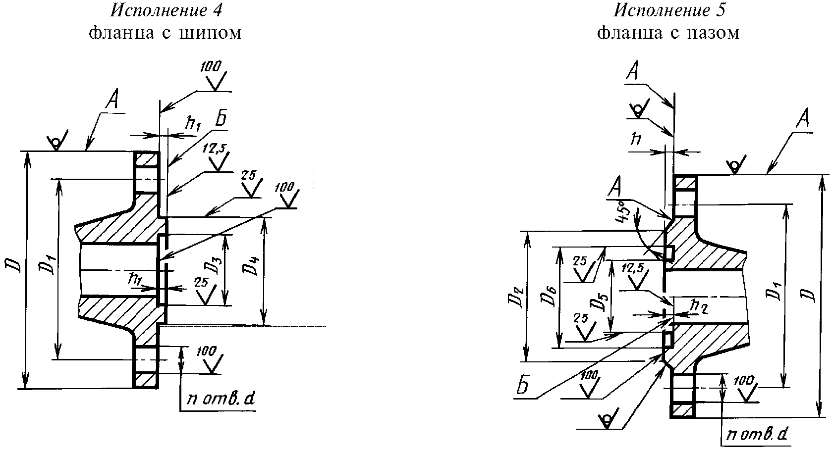 Исполнение b. Фланец шип ПАЗ исполнение. Фланец шип ПАЗ чертеж. Шип-ПАЗ соединение фланцев. Фланец исполнения шип ПАЗ Ду 300 пн40.