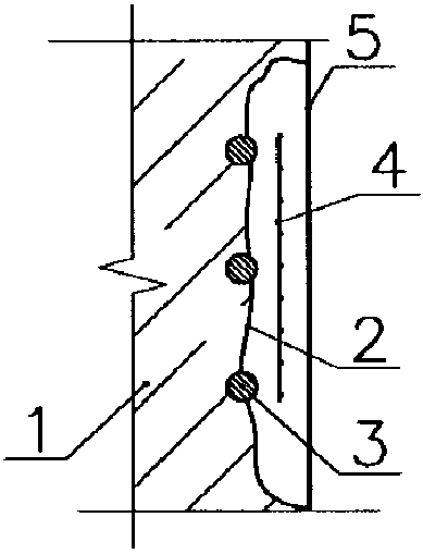 СПОСОБЫ ВОССТАНОВЛЕНИЯ ЗАЩИТНОГО СЛОЯ БЕТОНА