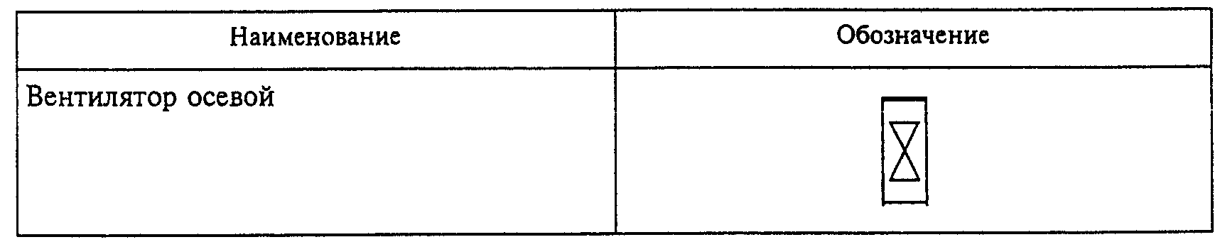 Обозначение вытяжного вентилятора на схеме