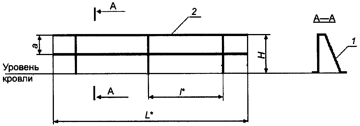 1 2 горизонтальный. Ограждение кровли ГОСТ 25772-83 чертеж. Ограждение кровли ГОСТ. Высота ограждения кровли. Высота ограждение крыши СП.