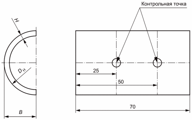 "ГОСТ 33772-2016. Межгосударственный стандарт. Пакеты из бумаги и комбинированны