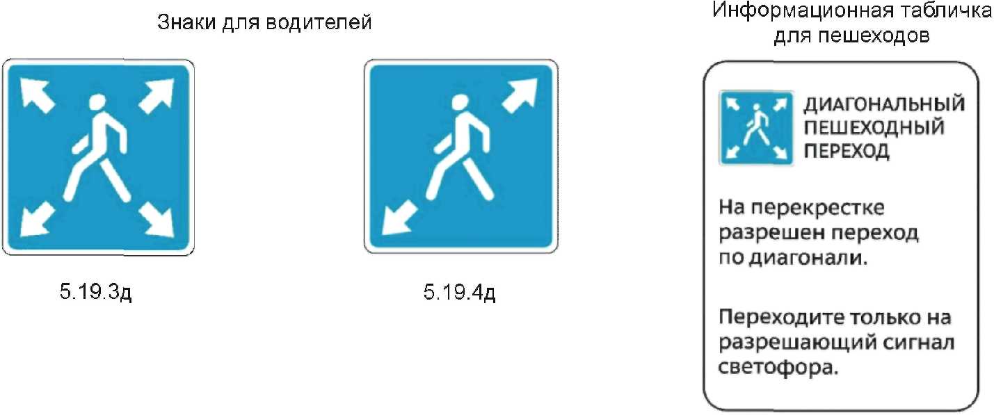 5 19 2 ответ. Диагональный пешеходный переход знак. Информационные знаки для пешеходов. Информационная табличка для пешеходов. Новые знаки ПДД.