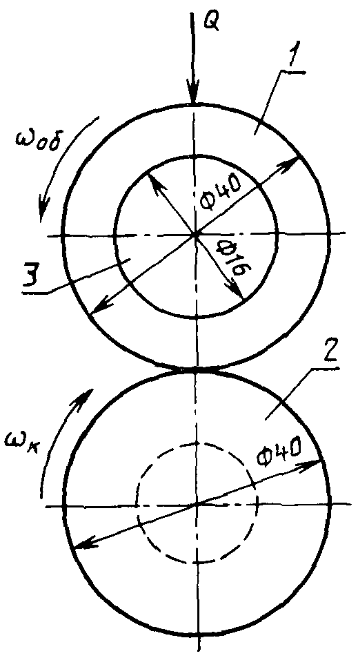 Черт схема. Массы древесные прессовочные (МДП). Схема Тимкена контртело.