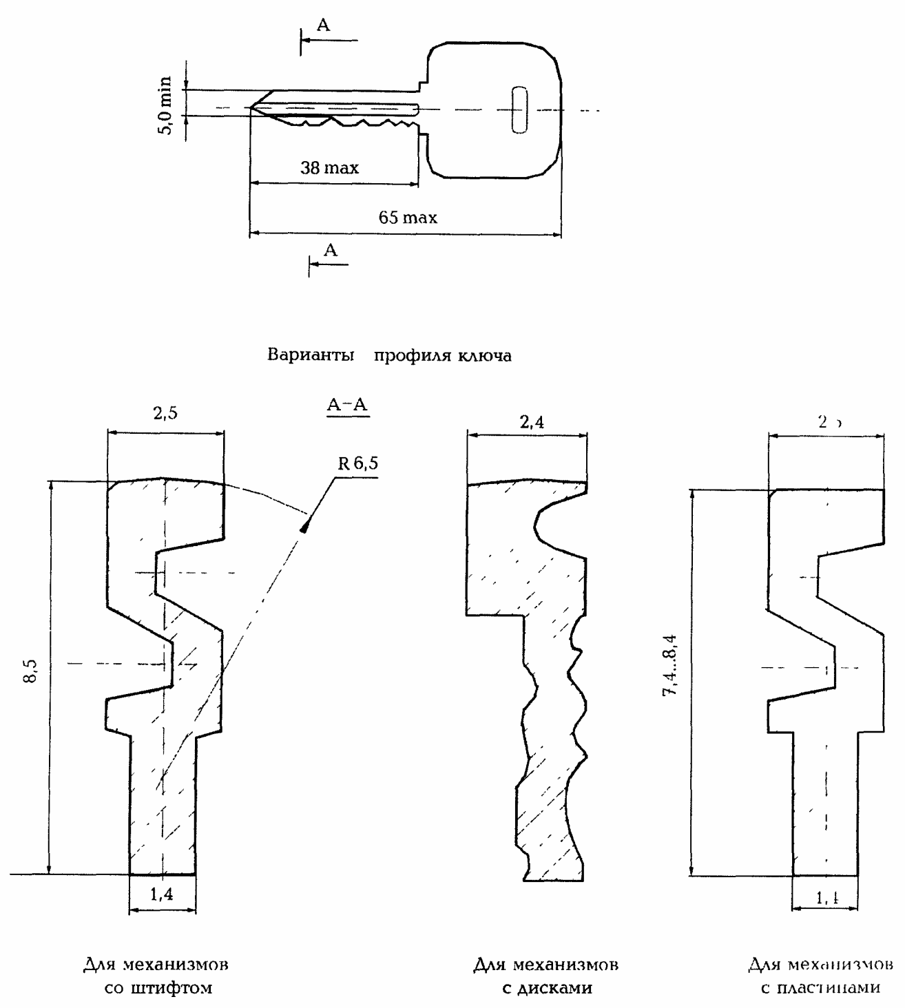 Профиль вариант. Чертеж отмычки для дискового замка. Чертеж отмычки для сувальдного замка. Отмычка Скороход чертежи. Чертеж отмычки с размерами для цилиндрового.