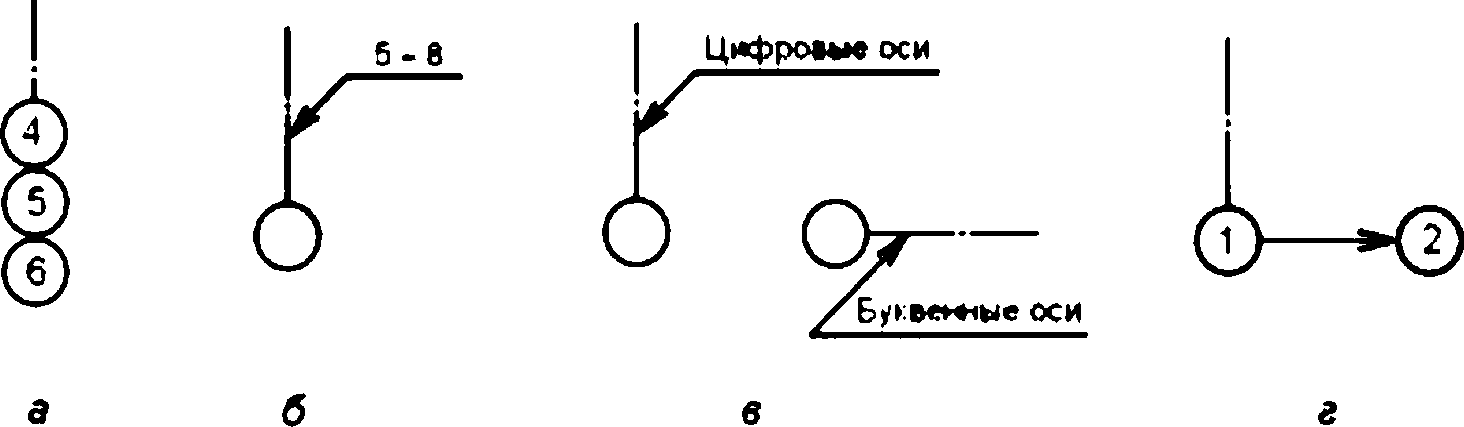 Буквенных осей