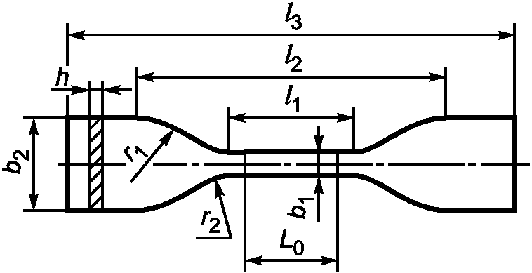 Метод испытания на растяжение пластмасс. Пластмассы. Метод испытания на растяжение. Форма образца для испытания на растяжение.
