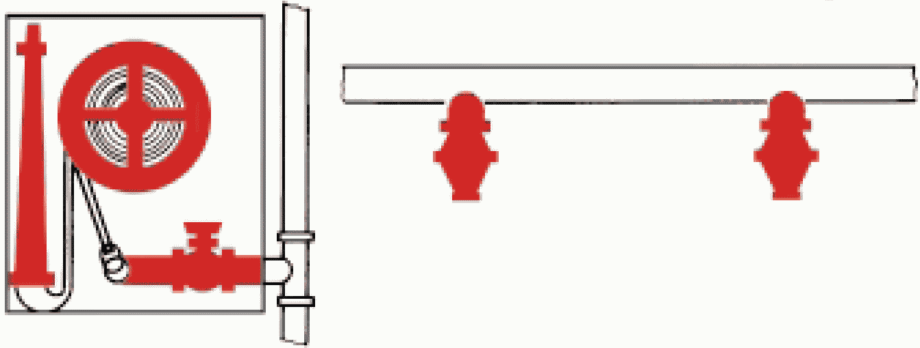 Цветовая маркировка трубопроводов по гост